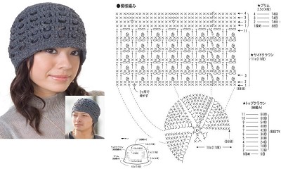 bonnet au crochet debutant