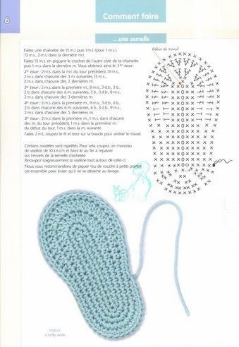 chausson bebe crochet patron gratuit