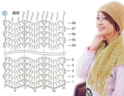 echarpe crochet modele gratuit