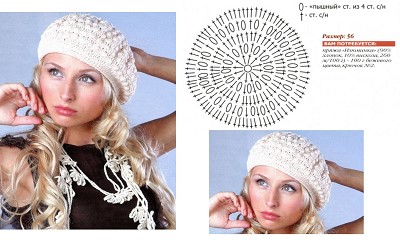 modele bonnet crochet gratuit