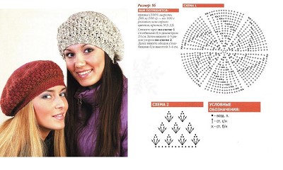 modele bonnet crochet gratuit