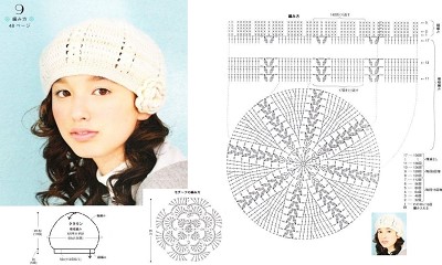 modele bonnet crochet gratuit
