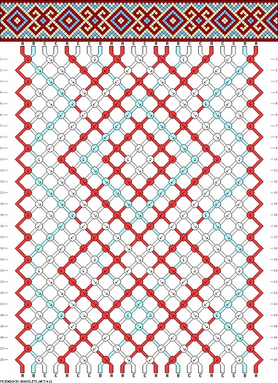 modele bracelet bresilien