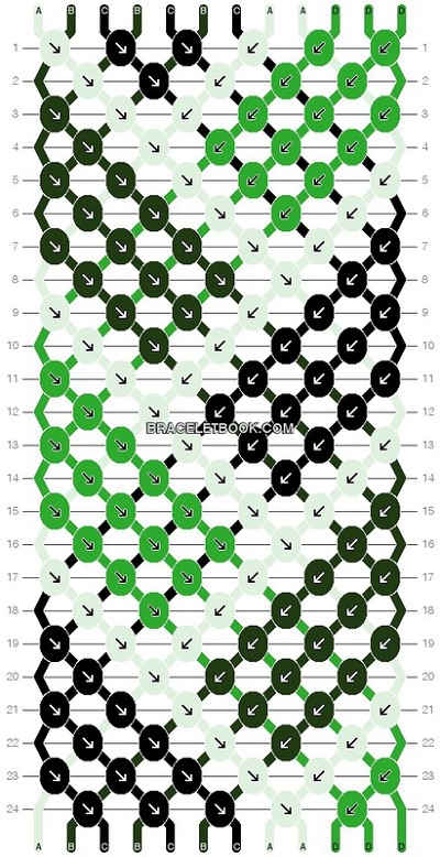 modele bracelet bresilien