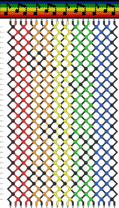 modele bracelet bresilien