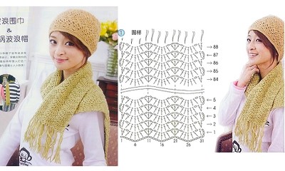 modele echarpe crochet gratuit