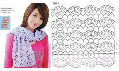 modele echarpe crochet gratuit