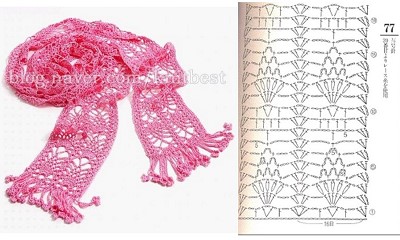 modele echarpe crochet gratuit