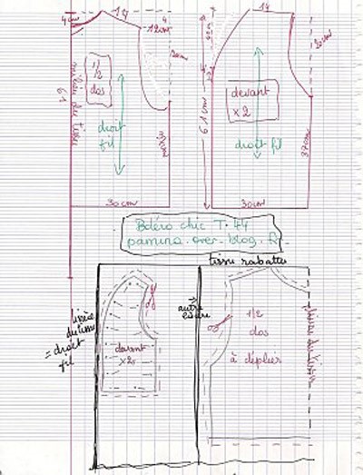 patron de veste femme gratuit