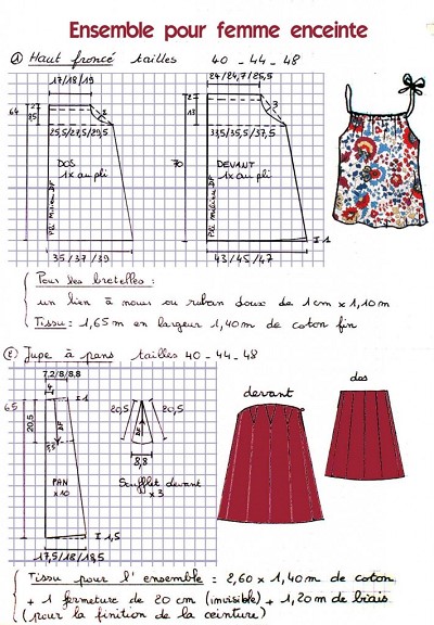 patron facile gratuit