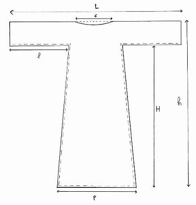 patron facile gratuit
