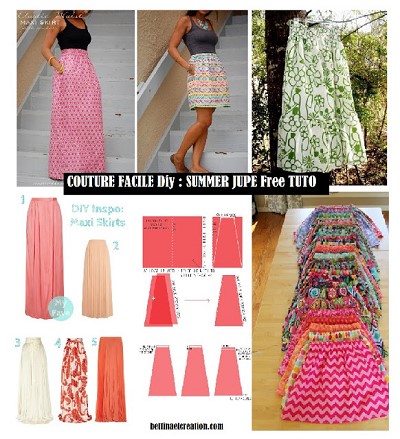 patron facile gratuit