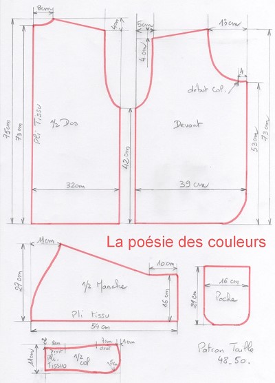 patron gratuit veste