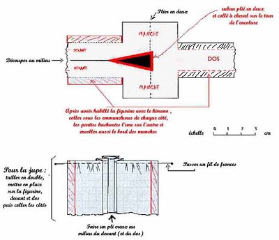 patron kimono facile