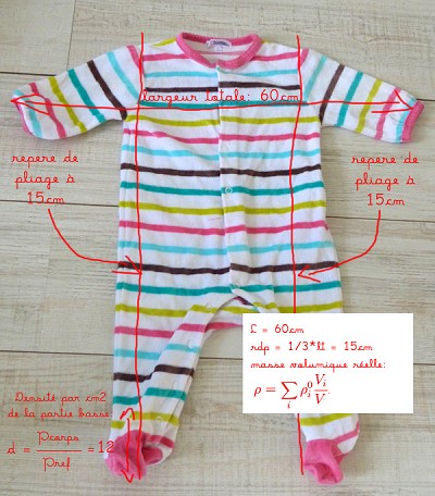 tuto grenouillere bebe